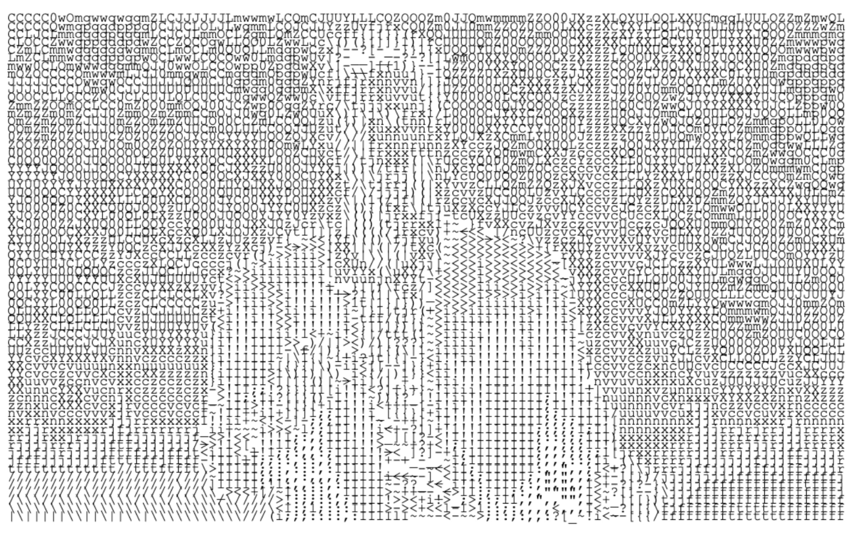 ASCII Image Generator